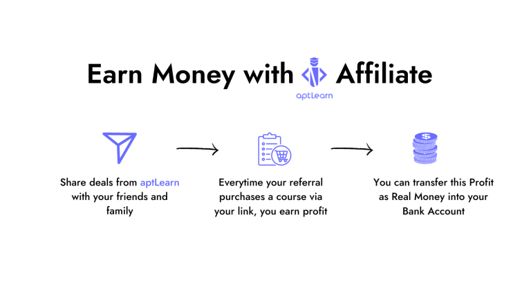 How To Set Up Your aptLearn Affiliate Account